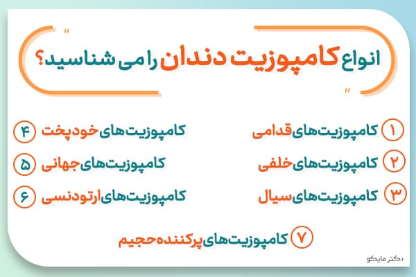 انواع کامپوزیت دندان