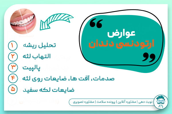 عوارض ارتودنسی دندان چیست؟