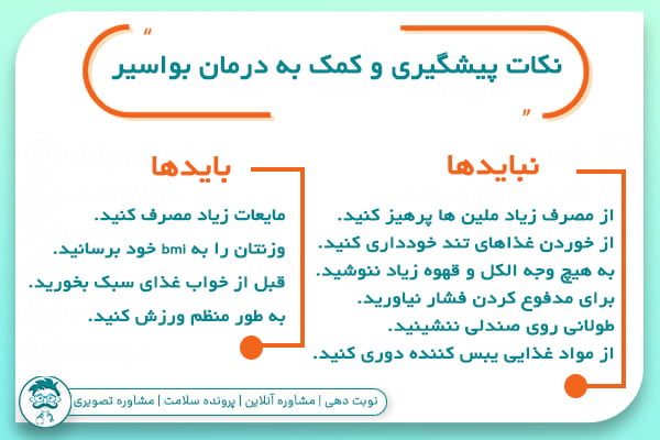 نکات پیشگیری و کمک به درمان سریع بواسیر