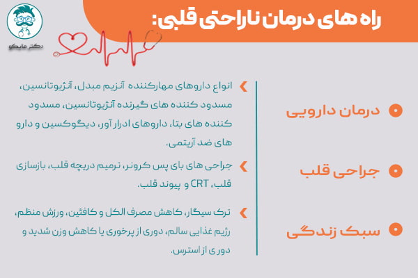 درمان ناراحتی قلبی