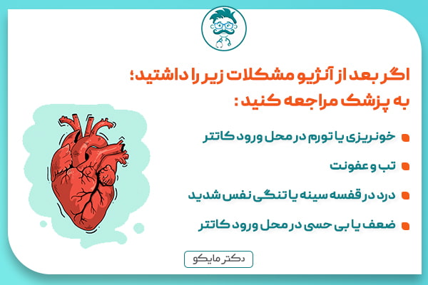 موارد اورژانسی بعد آنژیوی قلب