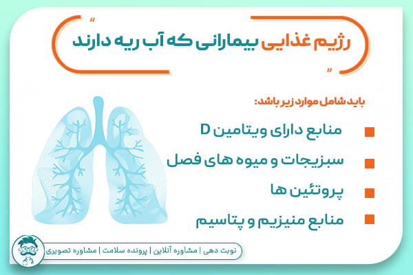 رژیم غذایی برای آب آوردن ریه