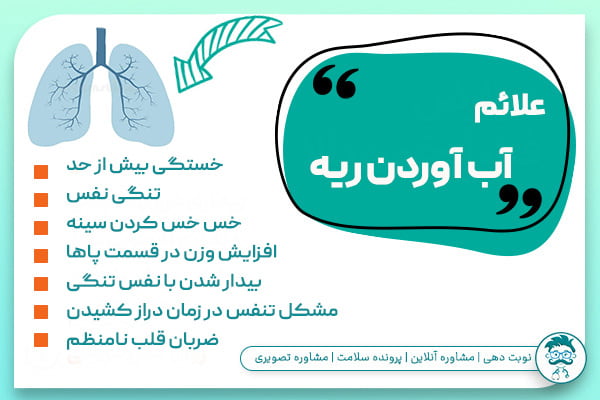 علائم آب آوردن ریه