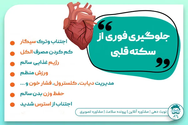 جلوگیری از سکته قلبی فوری