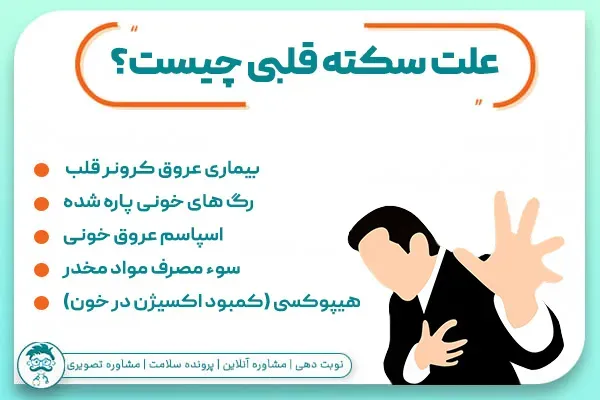 علت سکته قلبی چیست؟