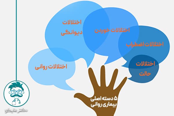 دسته های اصلی امراض روانی