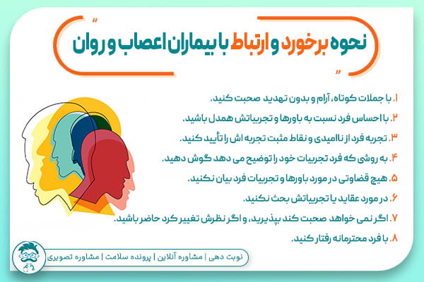 نحوه ی برخورد با بیماران روحی روانی 