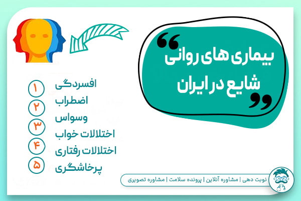 بیماری های روانی شایع در ایران 