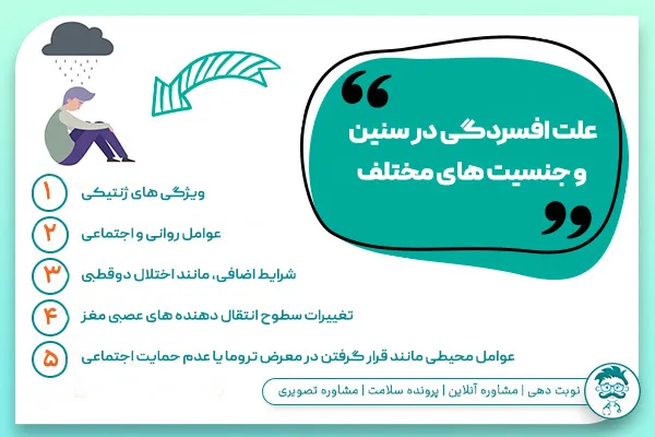 علت اختلال افسردگی در سنین و جنسیت های مختلف