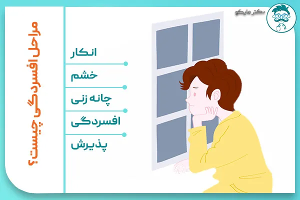 مراحل افسردگی چیست؟