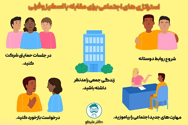 نگهداری از بیماران اسکیزوفرنی