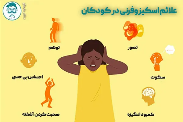 اسکیزوفرنی در کودکان