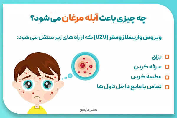 علت آبله مرغان چیست؟