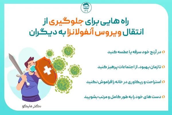 راه های برای جلوگیری از انتقال آنفولانزا به دیگران