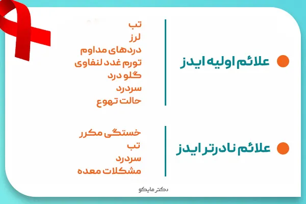 علائم بیماری جنسی ایدز 