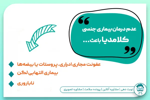 بیماری های جنسی STDs