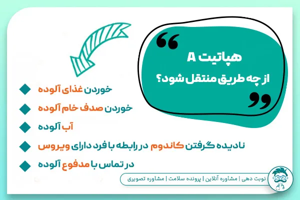 بیماری های مقاربتی جنسی چگونه ایجاد می شود؟