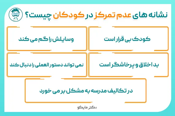 علائم عدم تمرکز در کودکان