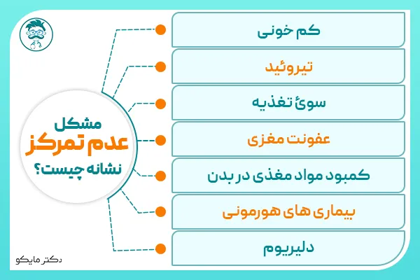 علت حواس پرتی چیست