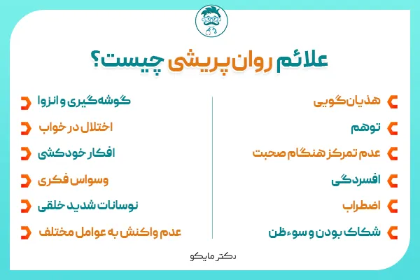 علائم روانپریشی