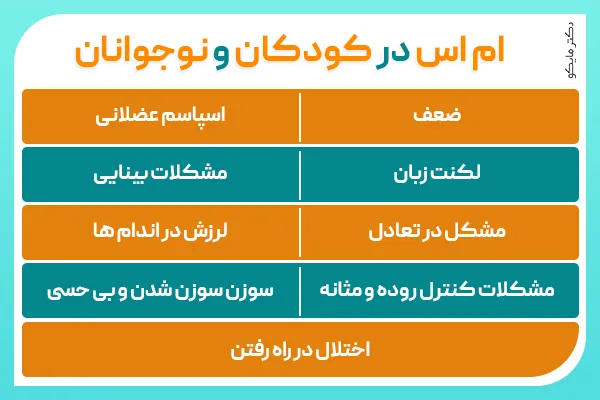 ام اس در کودکان و نوجوانان