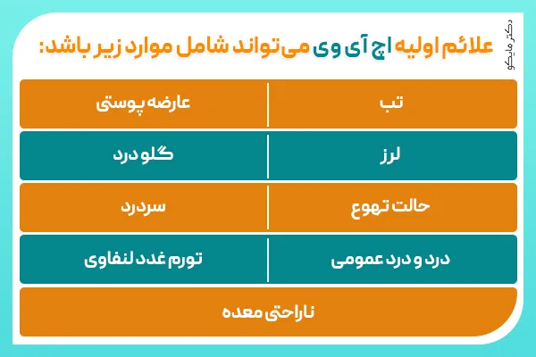 علائم اولیه اج آی وی