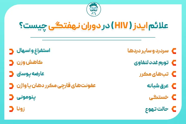 علائم ایدز در دوران نهفتگی