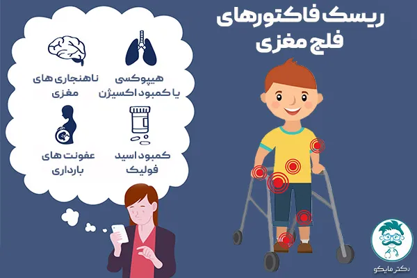 ریسک فاکتورهای فلج مغزی
