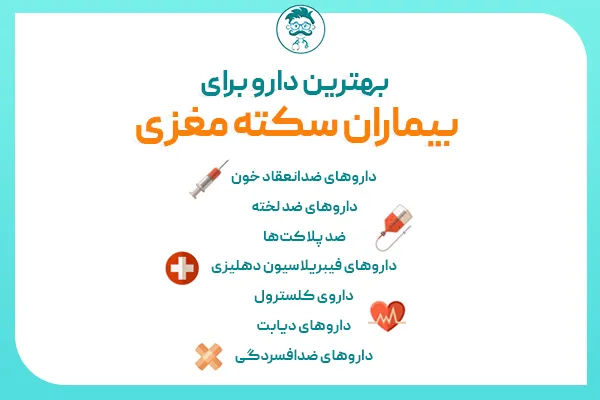 بهترین دارو برای بیماران سکته مغزی