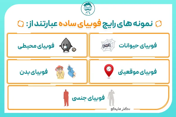 انواع فوبیای ساده 