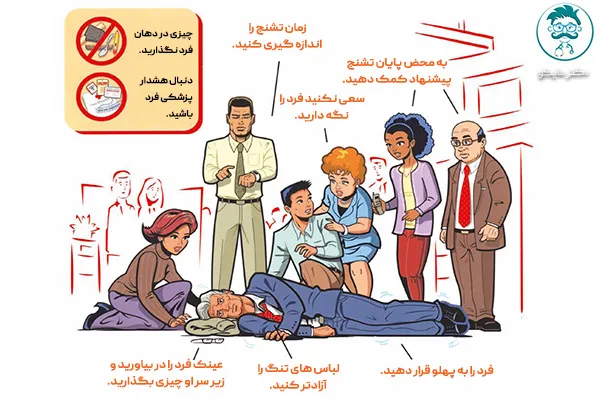 با بیمار صرعی در حال تشنج چه کنیم؟