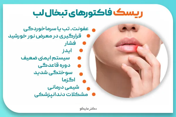 شکل ظاهری تبخال مقعدی