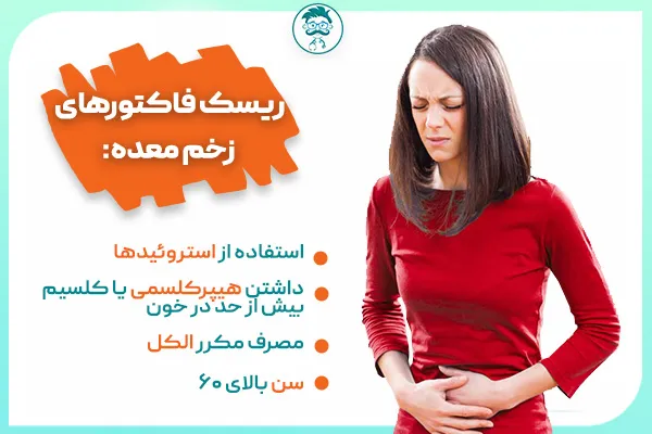 ریسک فاکتورهای زخم معده