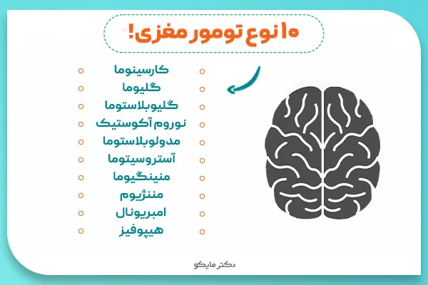 انواع تومور مغزی