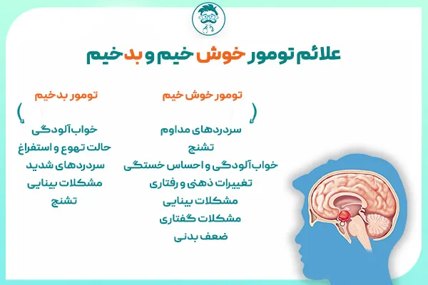 علائم تومور مغزی خوش خیم و بدخیم
