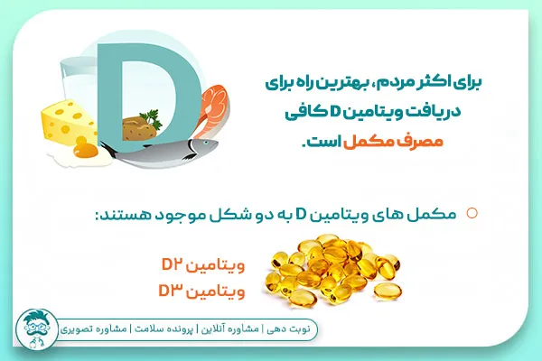 مصرف قرص ویتامین d