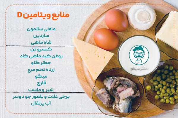 منابع ویتامین D