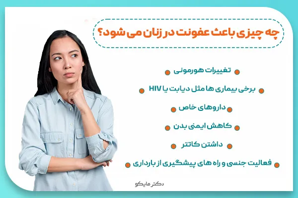 بیماری های عفونی زنان