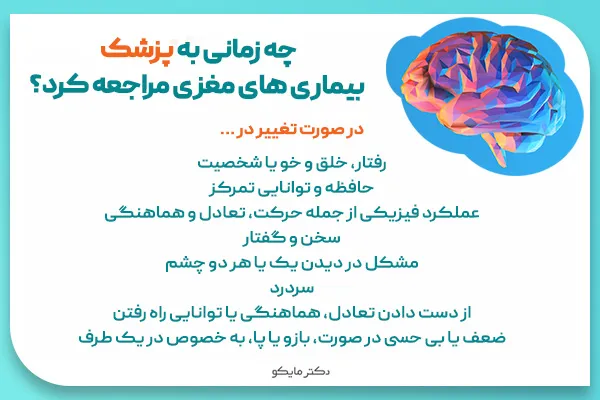 مراجعه به پزشک مغز و اعصاب