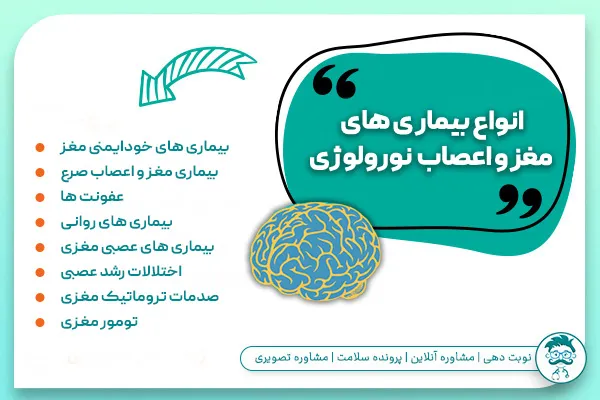 شایع ترین بیماری های مغز و اعصاب