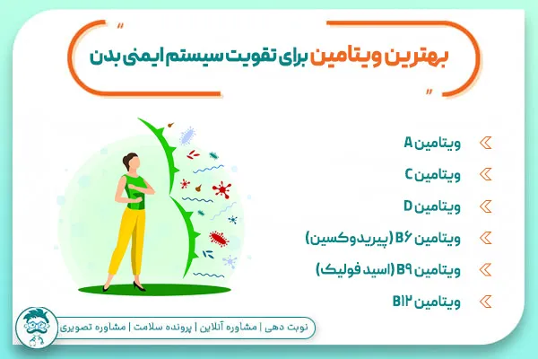 برای افزایش سیستم ایمنی بدن چه کنیم؟