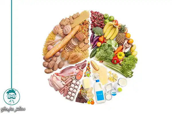 برنامه غذایی کاهش وزن مایوکلینیک