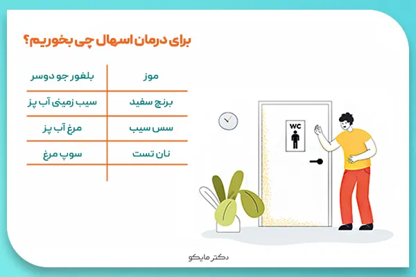 برای درمان اسهال چه بخوریم؟