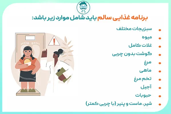 برنامه غذایی سالم