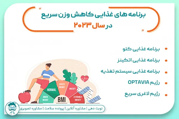 برنامه غذایی کاهش وزن سریع در سال 2023