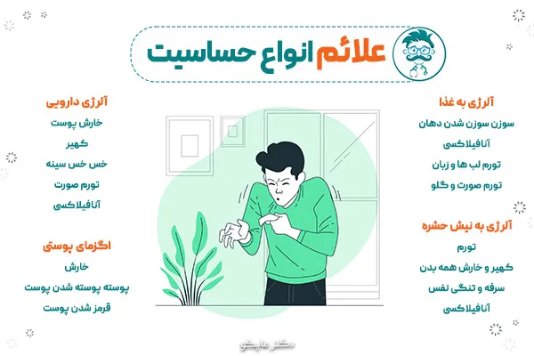 علائم انواع حساسیت