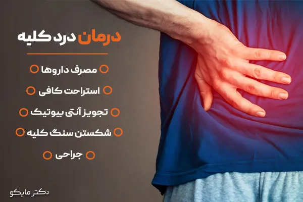 درمان درد کلیه