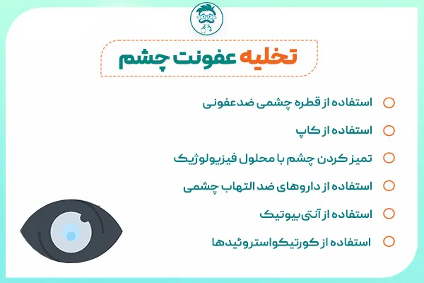 تخلیه عفونت چشم