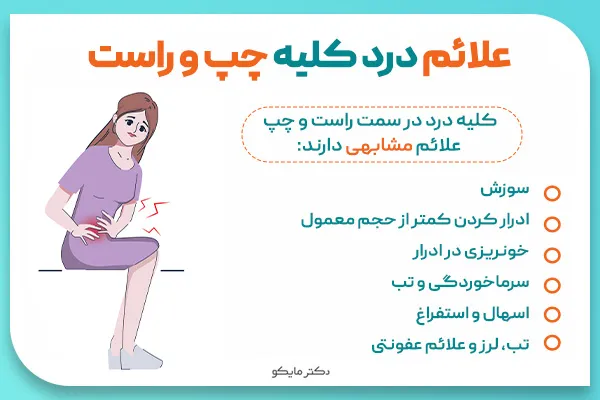علائم درد کلیه راست و چپ