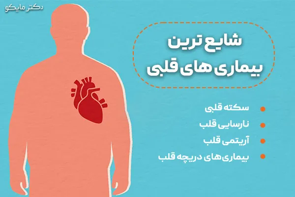 بیماری های قلبی شایع